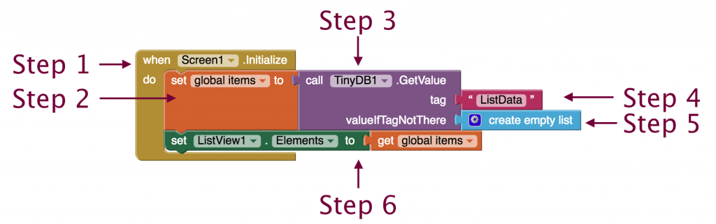 TinyDB steps 1-6